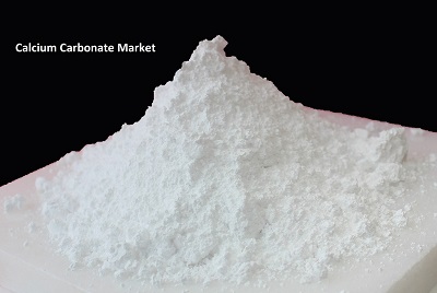 Calcium Carbonate Market Calcium Carbonate Market
