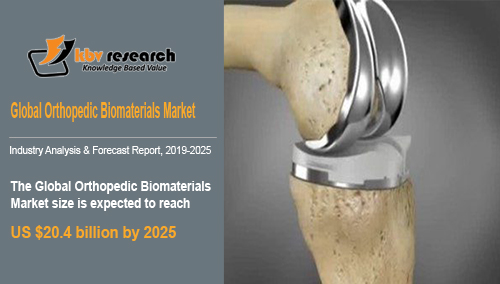 Orthopedic Biomaterials Market Orthopedic Biomaterials Market