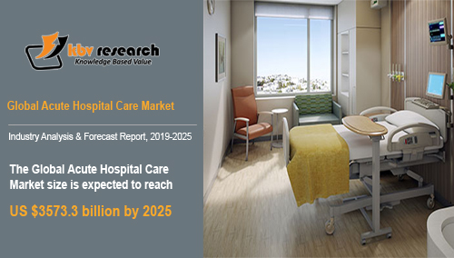 Acute Hospital Care Acute Hospital Care
