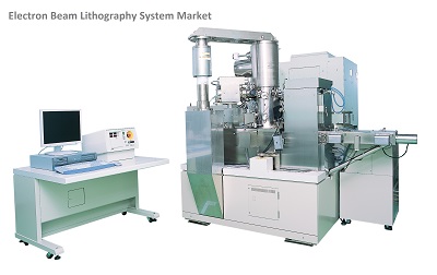 Electron Beam Lithography System Market Electron Beam Lithography System Market