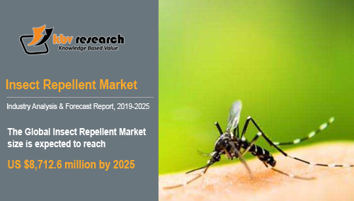 Insect Repellent Market