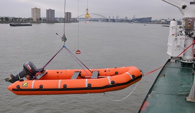 Fast Rescue Boats Market