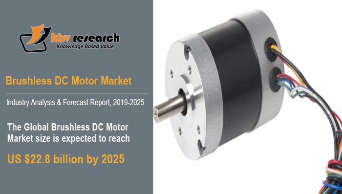 Brushless DC Motor Market