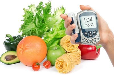 Diabetic Food Products Market Diabetic Food Products Market