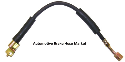 Automotive Brake Hose Market Automotive Brake Hose Market