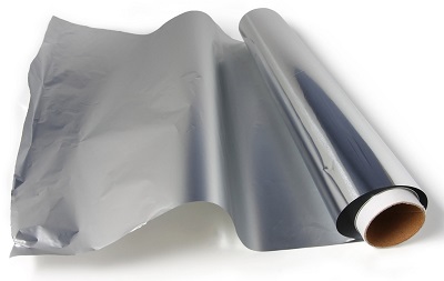 Aluminum Foil Market