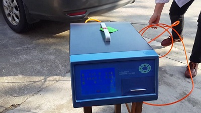 Automotive Emission Analyzer Market