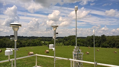 Air Quality Monitoring Systems Market