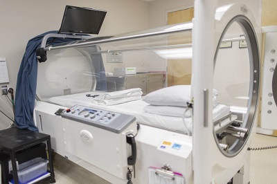 Hyperbaric Oxygen Therapy Device Market Hyperbaric Oxygen Therapy Device Market