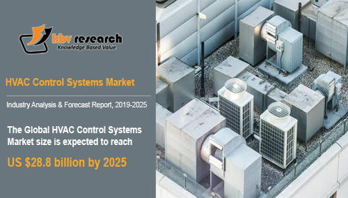 HVAC Control Systems Market