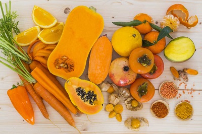 Carotenoids Market