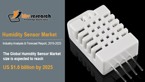  Humidity Sensor Market