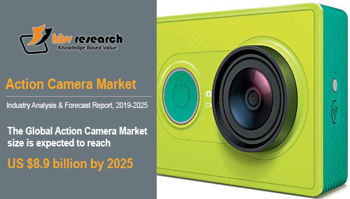 Action Camera Marke Action Camera Marke