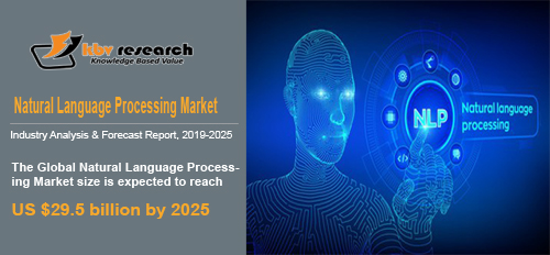 Natural Language Processing