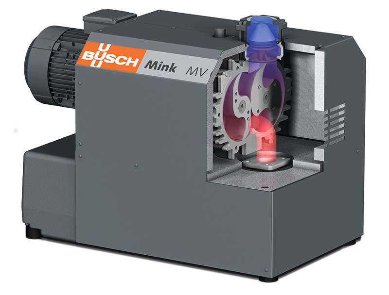 Mink claw vacuum pump from Busch Mink claw vacuum pump from Busch