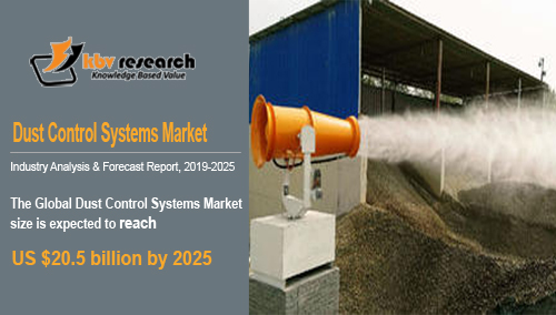 Dust Control Systems
