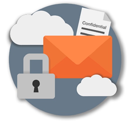Secure Email Gateway Market Secure Email Gateway Market