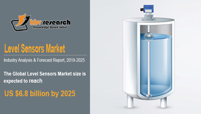 Level Sensors Market Level Sensors Market