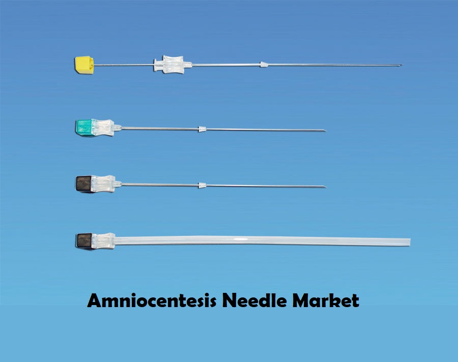 amniocentesis needle industry amniocentesis needle industry