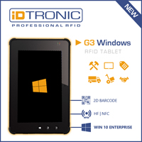 (c) by www.en.idtronic-rfid.com