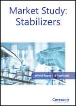 Market study Stabilizers
