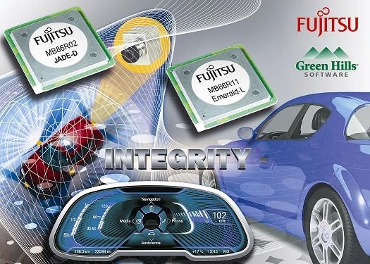 Fujitsu Emerald and Jade Automotive Graphics Processors are now supported by Green Hills Software
