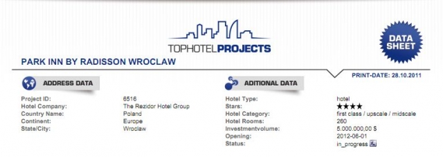 UEFA EURO 2012: 28 new hotels under construction