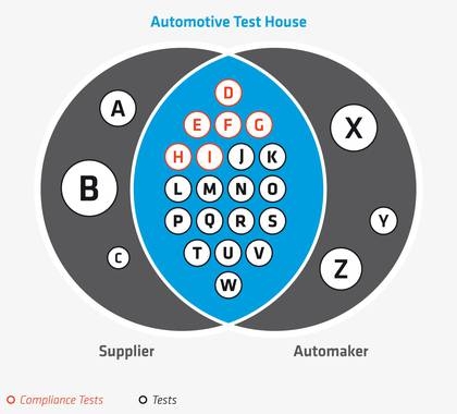 Now the Big Ones Print Labels using Printing Software eXtra4, too