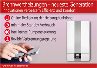 Grafik: wolf-heiztechnik.de (No. 4967) Grafik: wolf-heiztechnik.de (No. 4967)