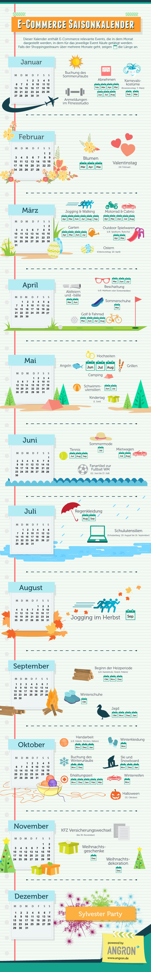 E-Commerce Saisonkalender E-Commerce Saisonkalender
