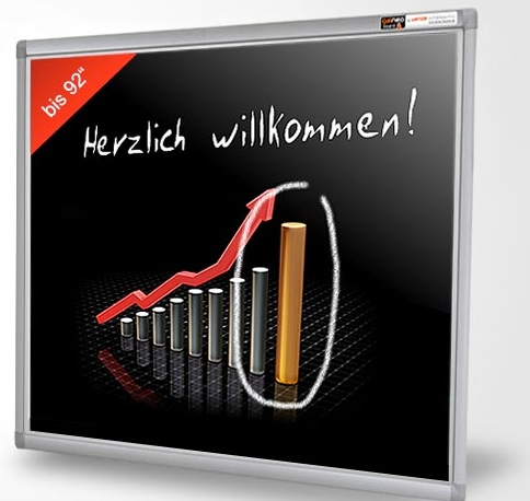 Galneoboard - Das interaktive Whiteboard