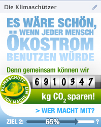 Bild der CO2-Uhr 