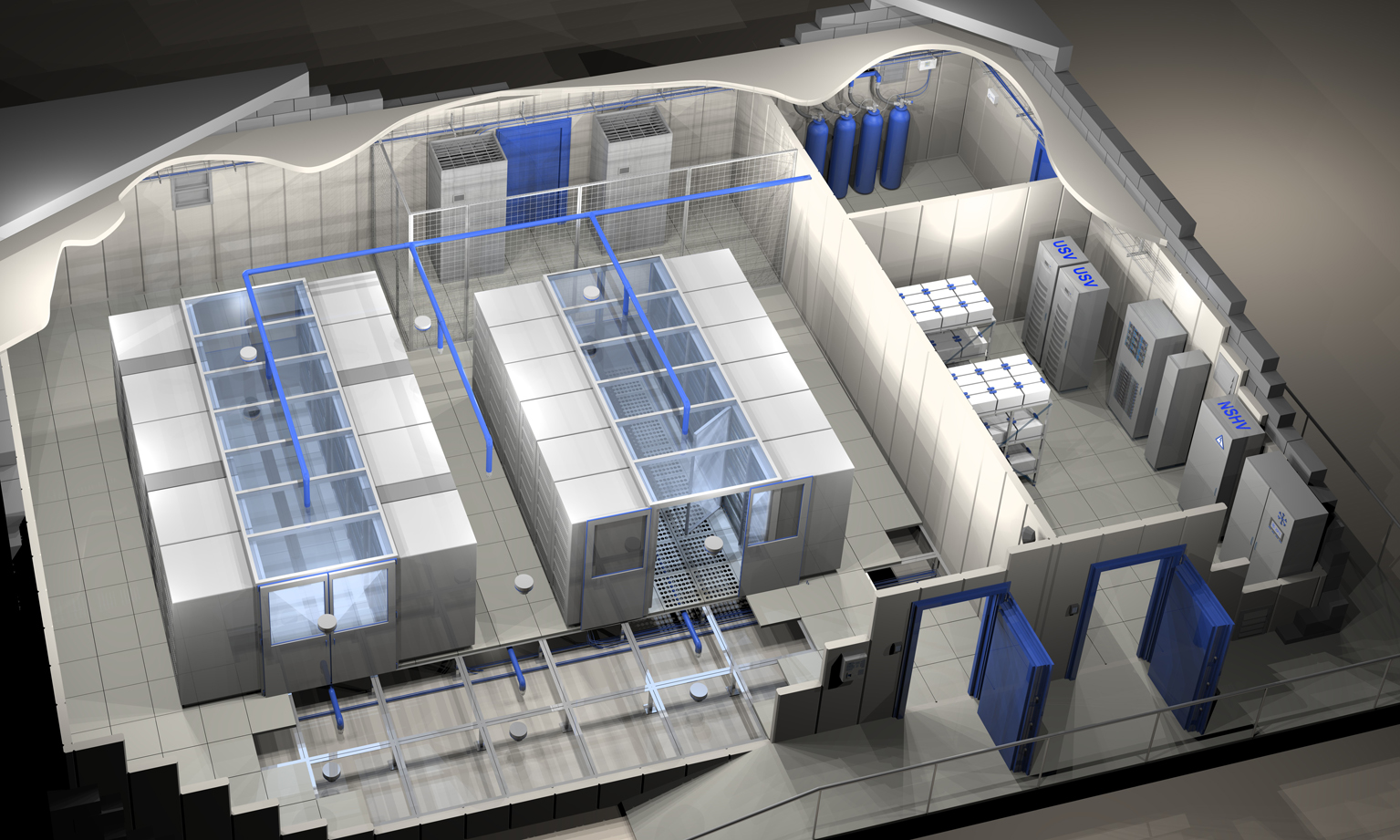 Beispiel: Rechenzentrum der proRZ
