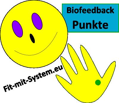 Biodots®von Fit-mit-System.eu Biodots®von Fit-mit-System.eu