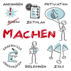 Nicht zögern, sondern machen! Nicht zögern, sondern machen!