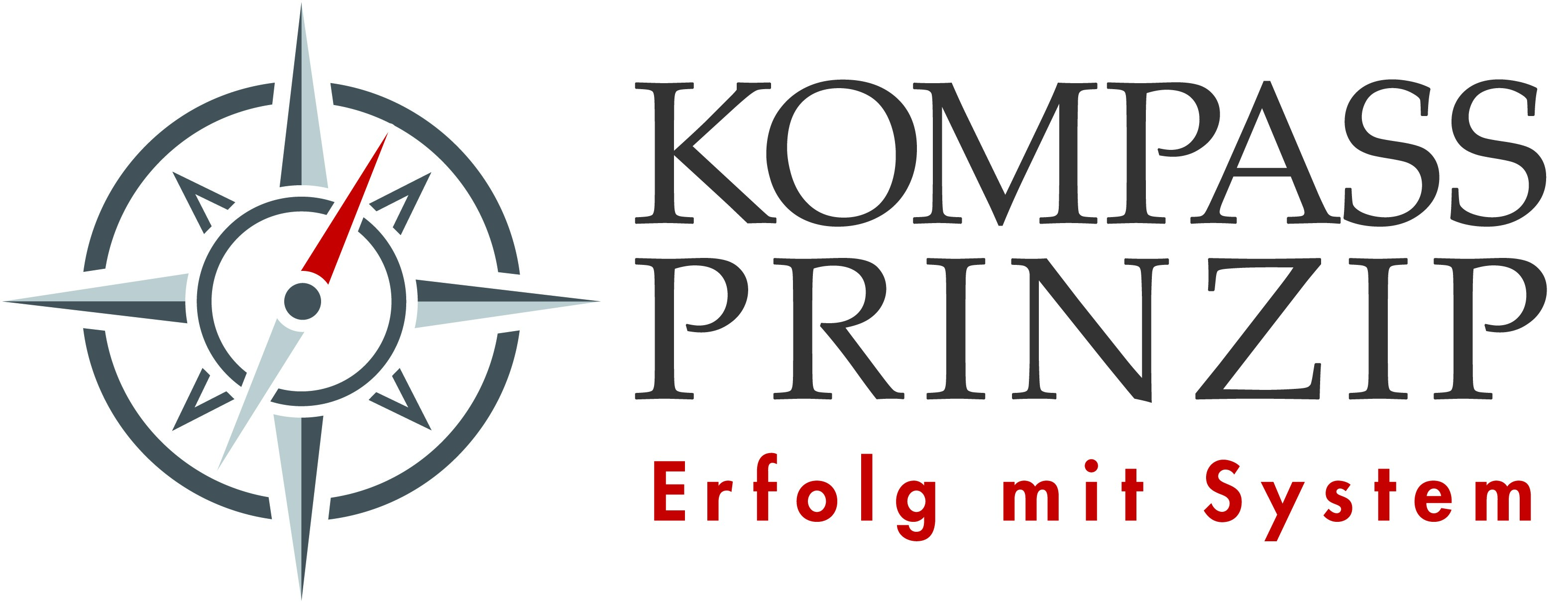 Kompass-Prinzip presents Johann C.Köber`s KÖBER-Steuerstrategie