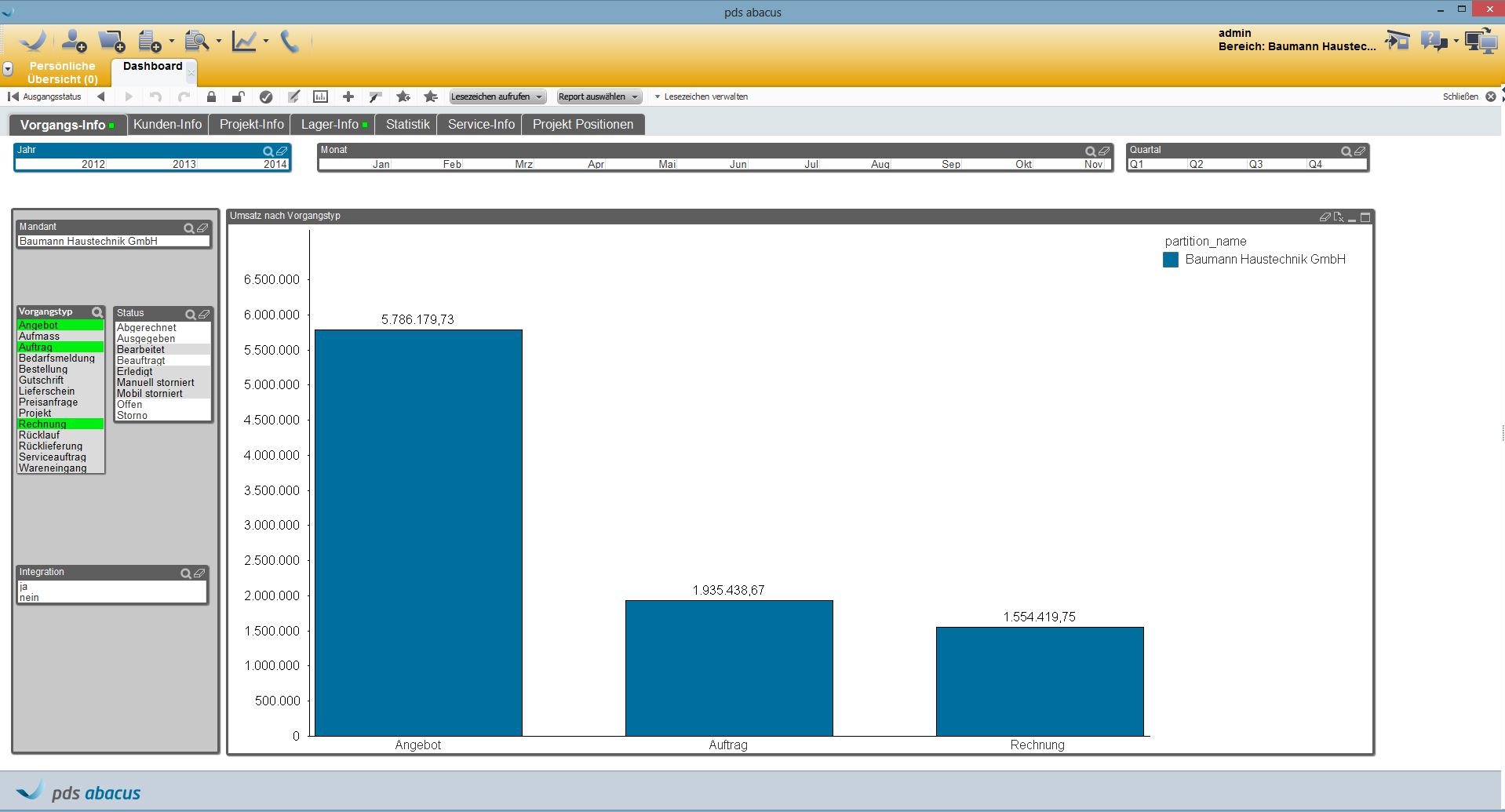 Das neue BI-Tool von pds: Screenshot Umsatz nach Vorgangstyp Das neue BI-Tool von pds: Screenshot Umsatz nach Vorgangstyp