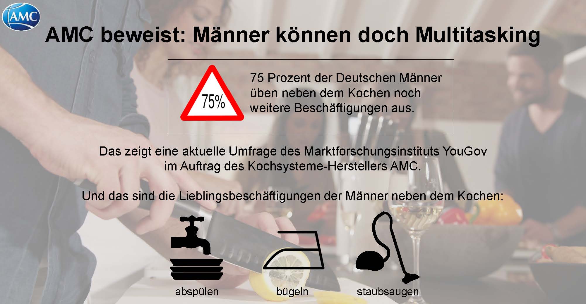 Männer können doch Multitasking