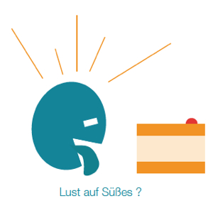 Essgelüste adè! Essgelüste adè!