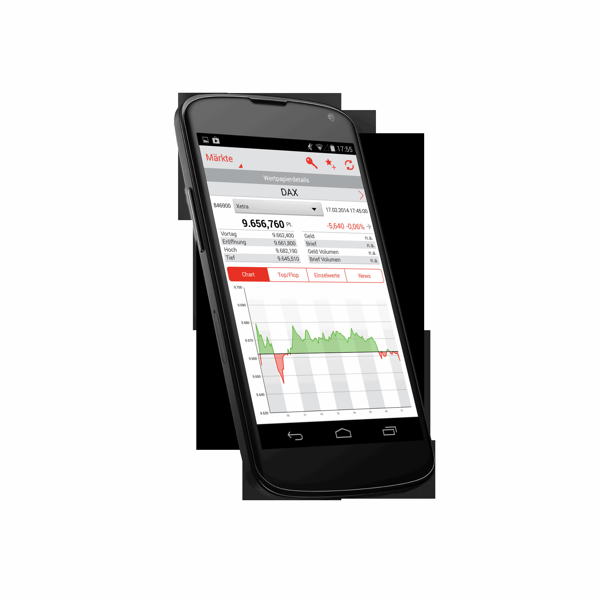 S Broker Mobile App für Android Smartphones S Broker Mobile App für Android Smartphones