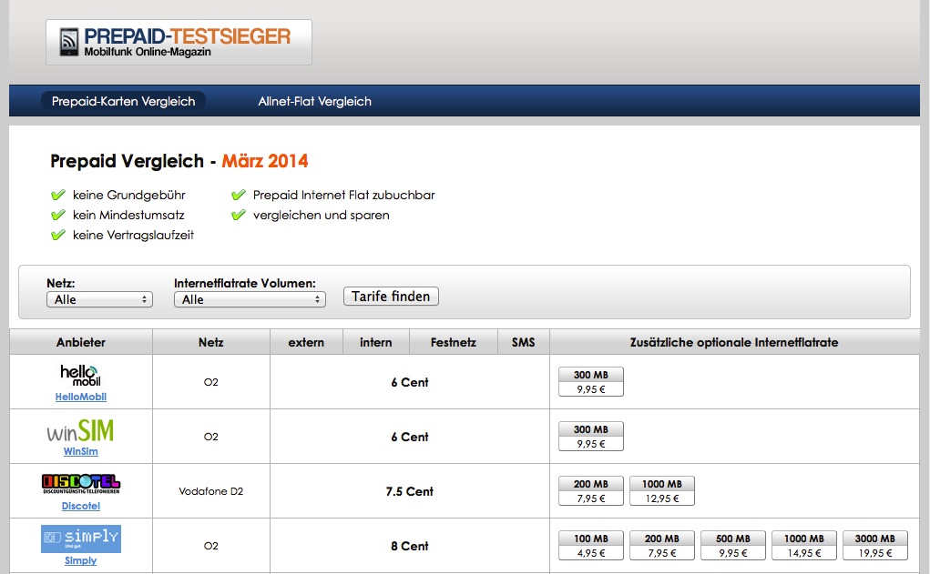 Übersicht - Prepaid-Testsieger.de Übersicht - Prepaid-Testsieger.de