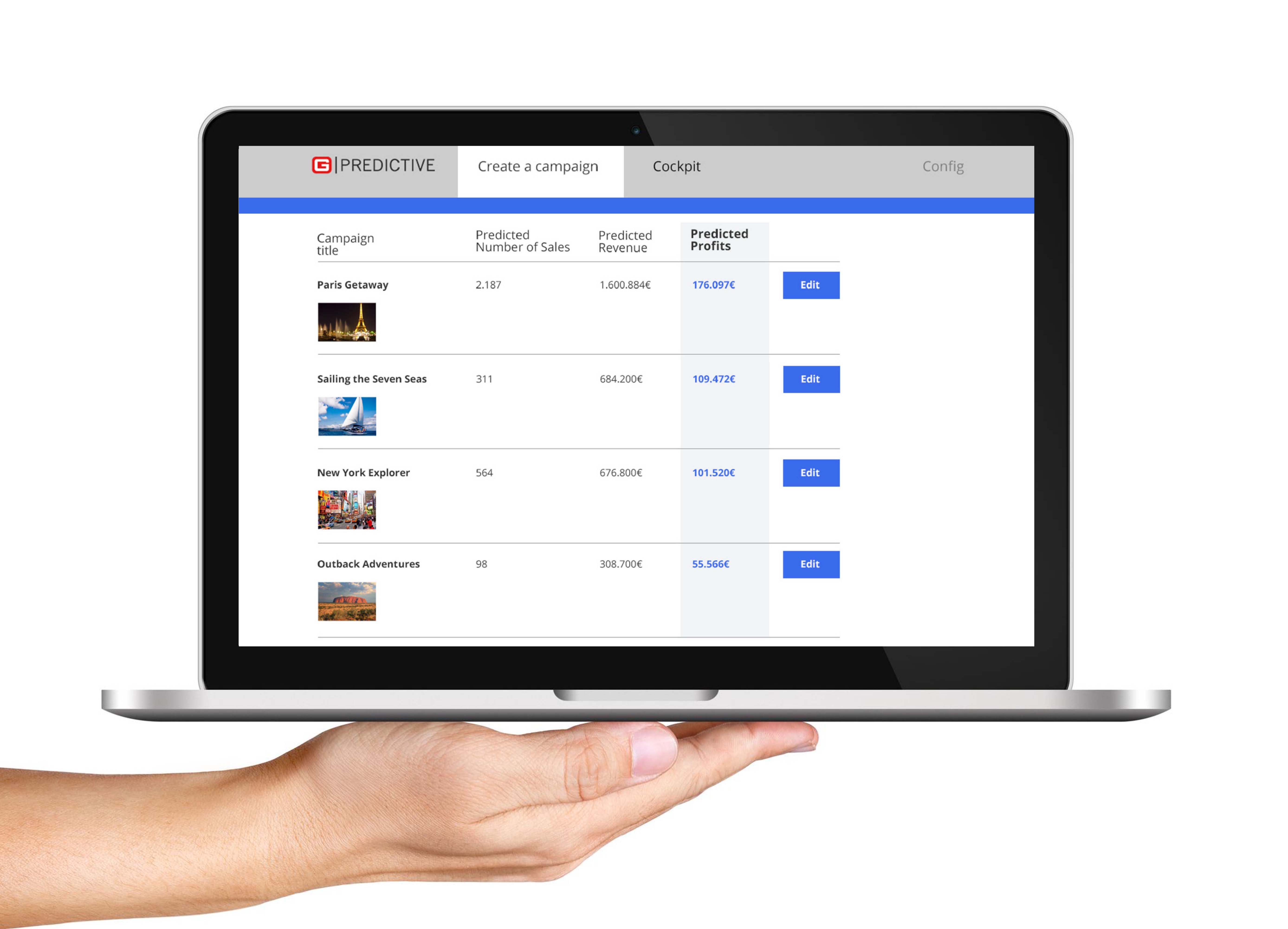 GPredictive - Make a good decision today! GPredictive - Make a good decision today!