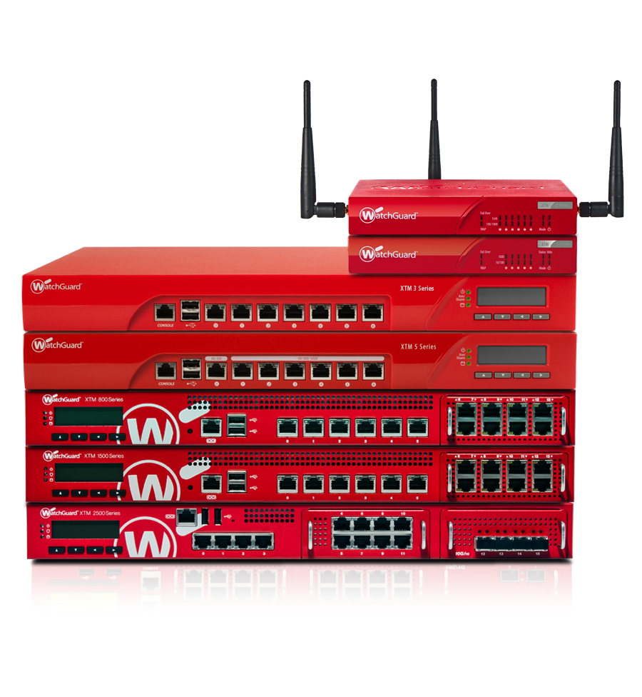 XTM-Lösungen von WatchGuard