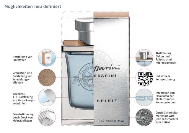 Carl Edelmann entwirft die Verpackung für den neuen Duft: BALDESSARINI NAUTIC SPIRIT. Carl Edelmann entwirft die Verpackung für den neuen Duft: BALDESSARINI NAUTIC SPIRIT.