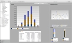 Agentursoftware spirit V - Controlling auf einen Blick