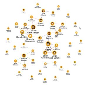 The Dynamic Conference Network The Dynamic Conference Network