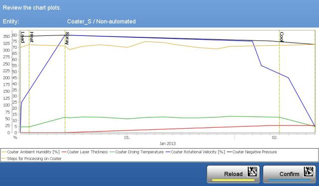 FactoryTalk PharmaSuite Version 5.2