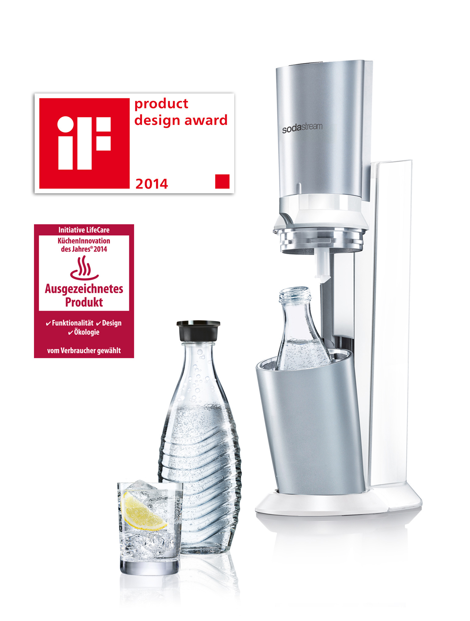 Der Absatz bei den Trinkwassersprudlern von SodaStream stieg im ersten Quartal 2014 in Deutschland w Der Absatz bei den Trinkwassersprudlern von SodaStream stieg im ersten Quartal 2014 in Deutschland w