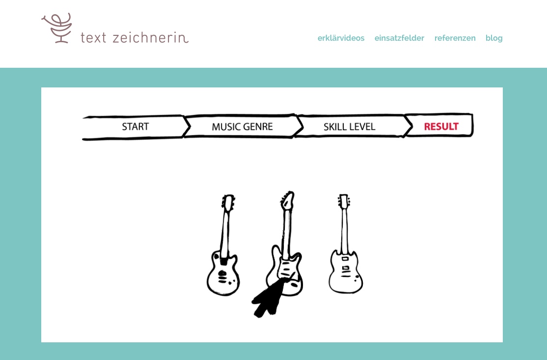 b2b-Kommunikation wird bewegter. b2b-Kommunikation wird bewegter.