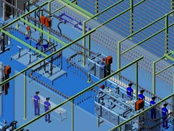 Layout-Planung mit MPDS4 für die Lebensmittelproduktion
